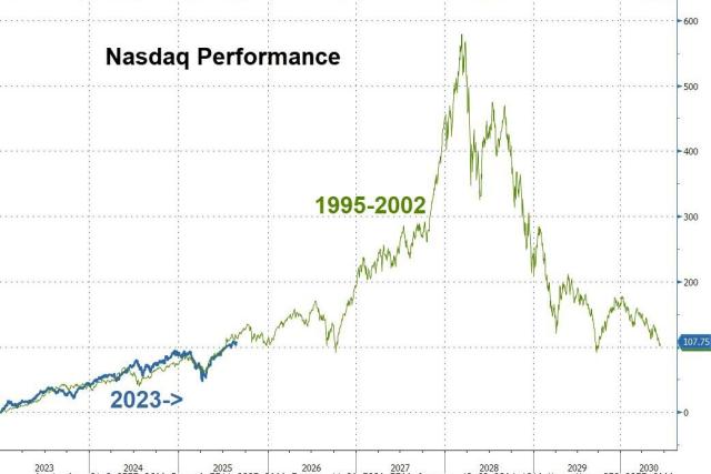 bfm62C9.jpg (1041×695)