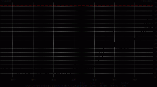 total call volume.gif (924×515)