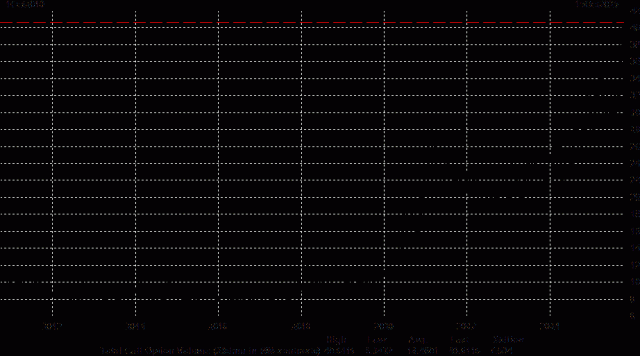 total call volume.gif (924×515)