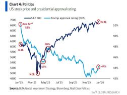 politics chart 4.jpg (1032×776)