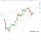 slopechart_$BTC.jpg