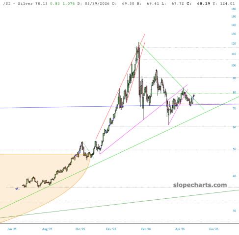 slopechart_/SI.jpg