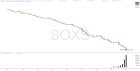 slopechart_SOXS.jpg