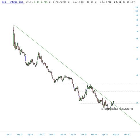 slopechart_FIG.jpg
