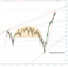 slopechart_/ES.jpg