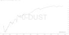 slopechart_0-DUST.jpg