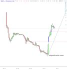 slopechart_CAST.jpg