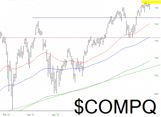 COMPQ