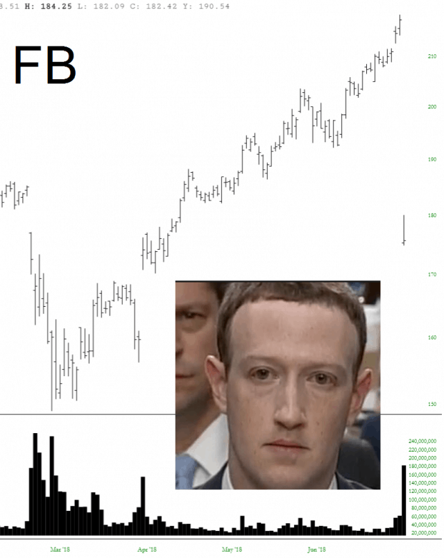 FBFB