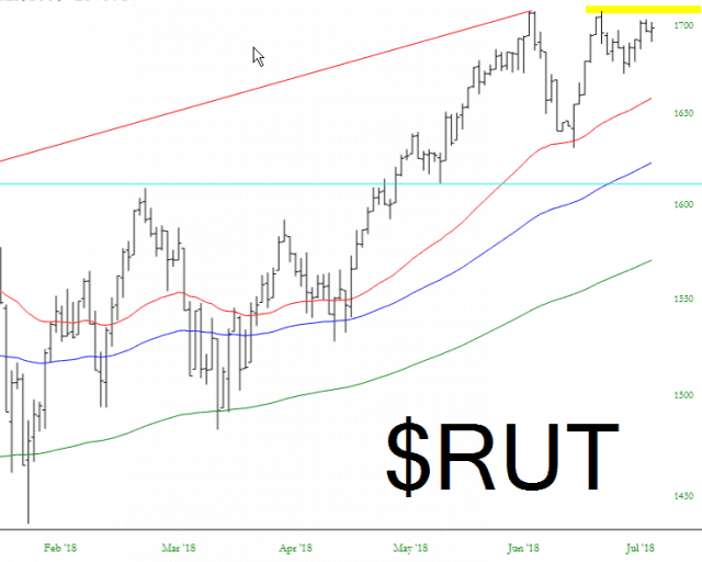 RUT
