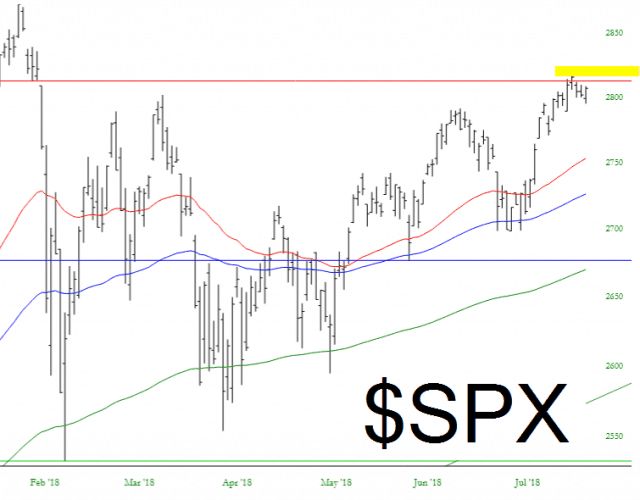 SPX