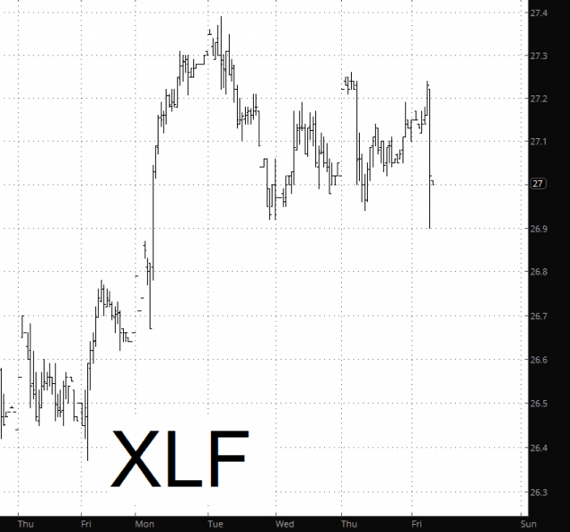 XLF