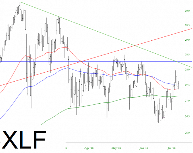 xlf