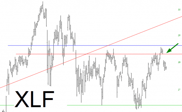 XLF