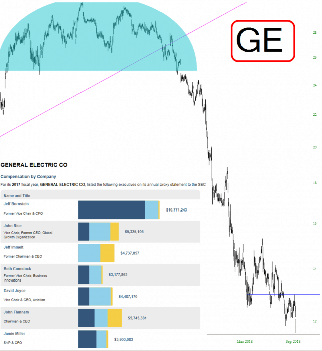 GESUCKS