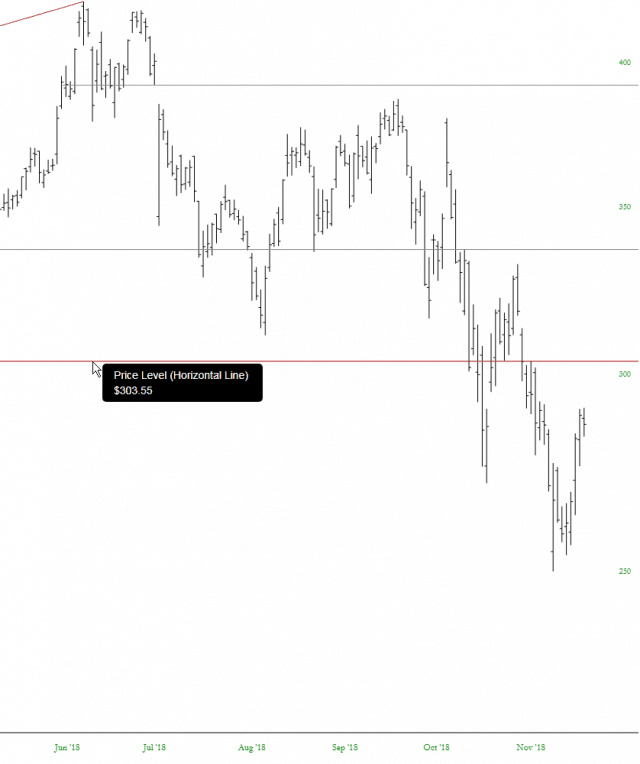 nflx