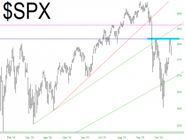 spx