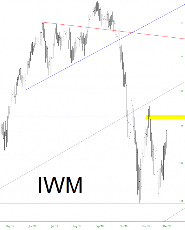 iwm