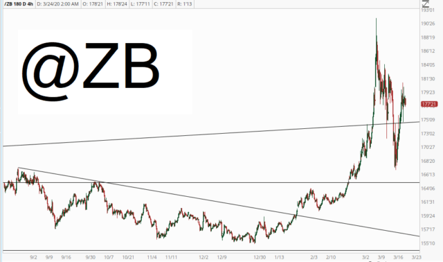 zb