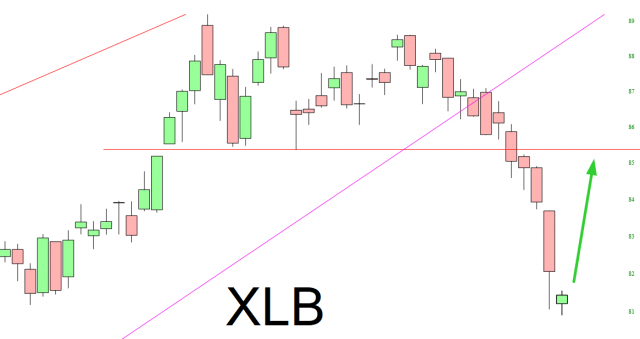 xlbbuy