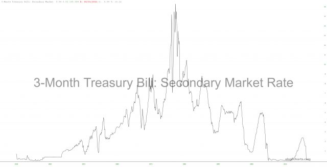 slopechart FR TB MS