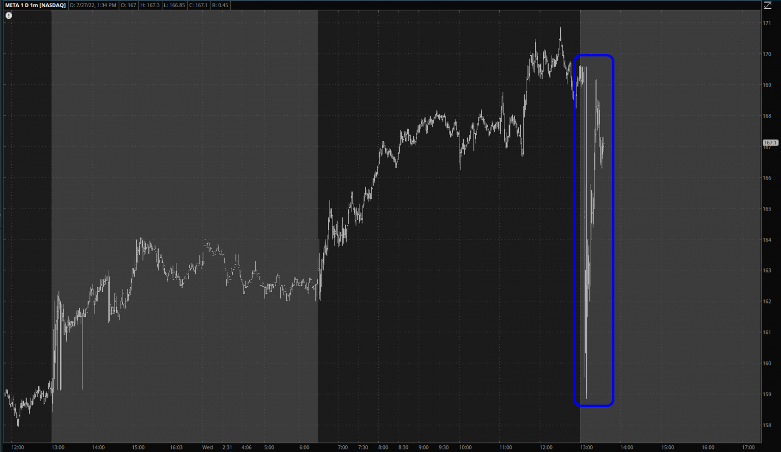 Slope Of Hope Blog Posts Page 3 Slope Of Hope Technical Tools For Traders