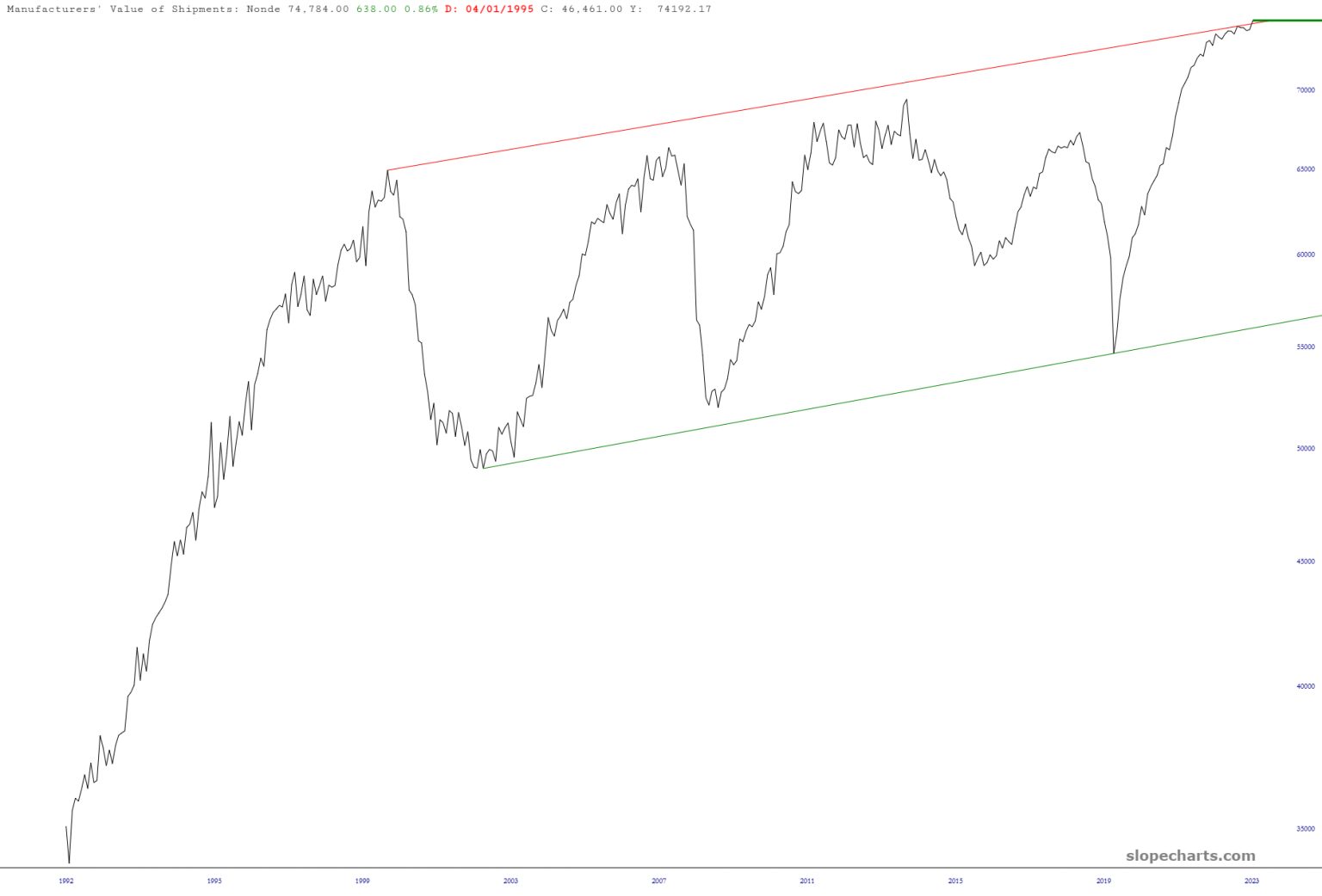 Slope Of Hope Blog Posts – Slope Of Hope – Technical Tools For Traders